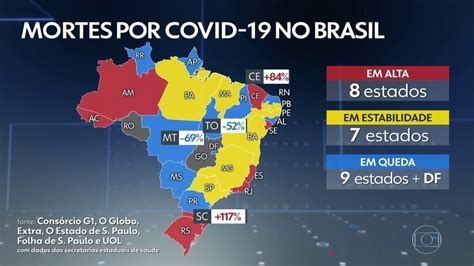 coronavirus brasil hoje